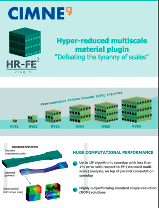 HPR-FE2 PLUGIN: Development of new high-efficiency methods for taking multiscale model order to daily-live industrial applications. Development plugins for using HPR-FE2 techniques in industrial Finite Element commercial software